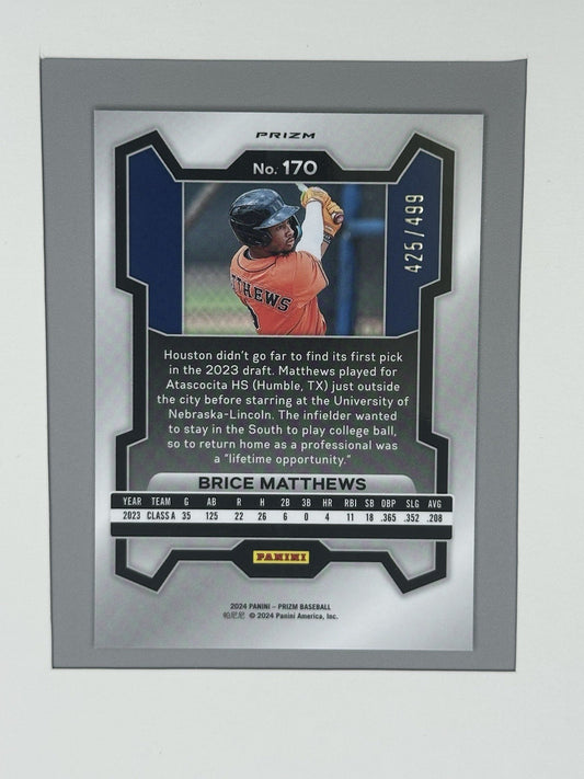 2024 Panini Prizm Brice Matthews Pulsar Prizm 425/499 RC # 170
