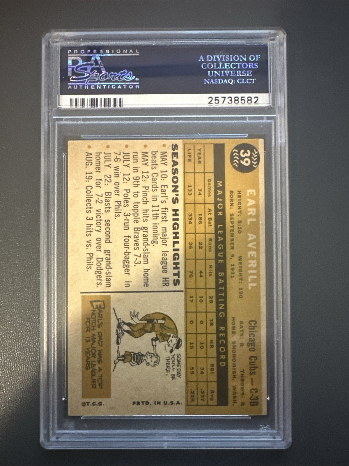 1960 Topps Earl Averill #39 PSA 8