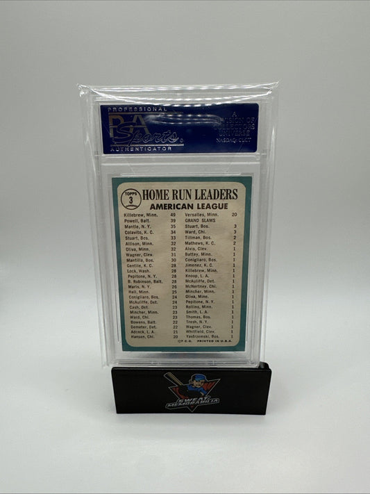 A 1965 Topps #3 A.L. Home Run LDRS. Killebrew/Powell/Mantle PSA Graded EX-MT 6