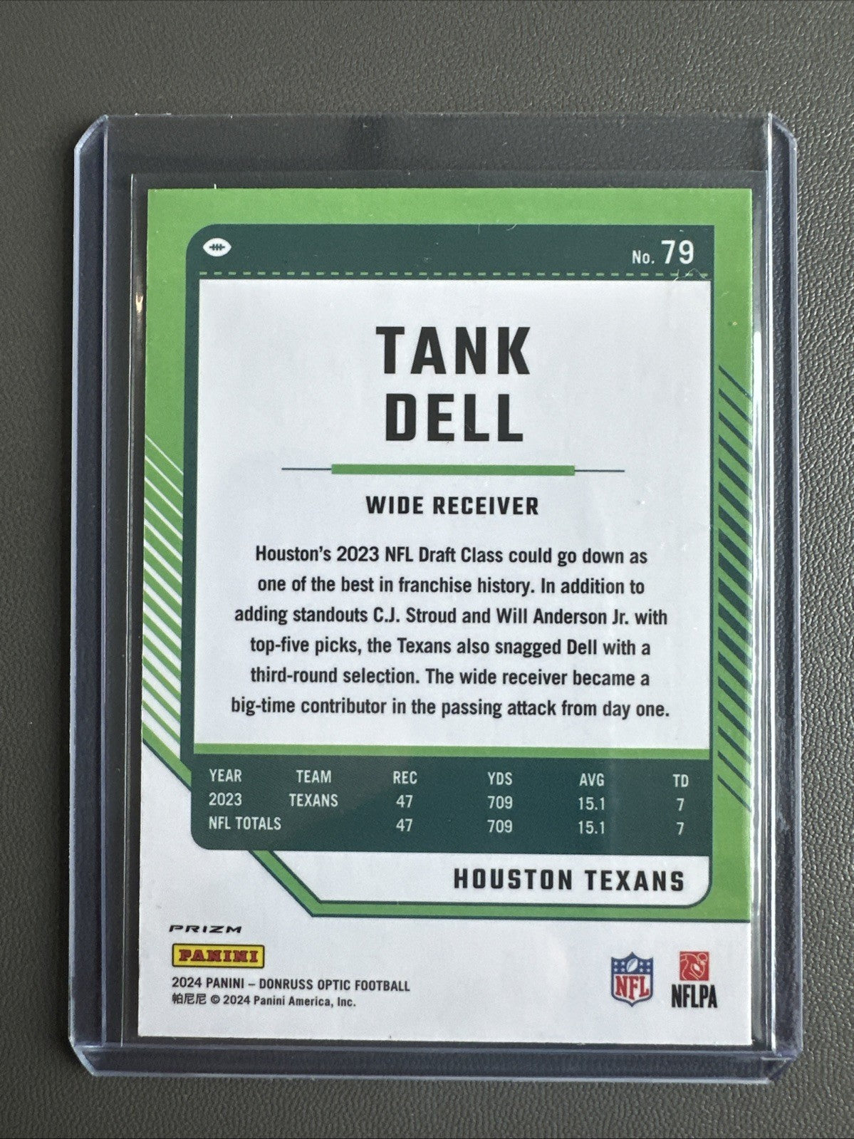 2024 Donruss Optic - Tank Dell - Rocket Emoji SSP #79