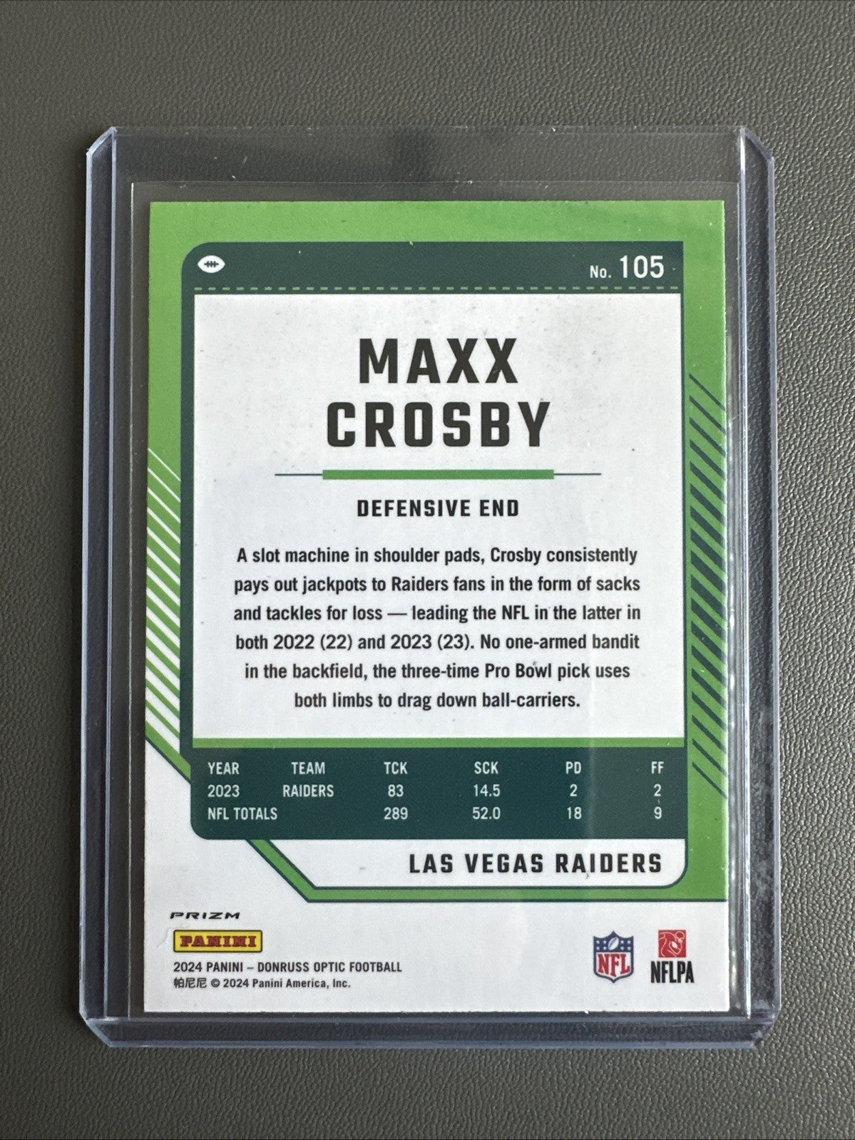 2024 Donruss Optic MAXX CROSBY Prizm