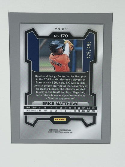 2024 Panini Prizm Brice Matthews Pulsar Prizm 425/499 RC # 170
