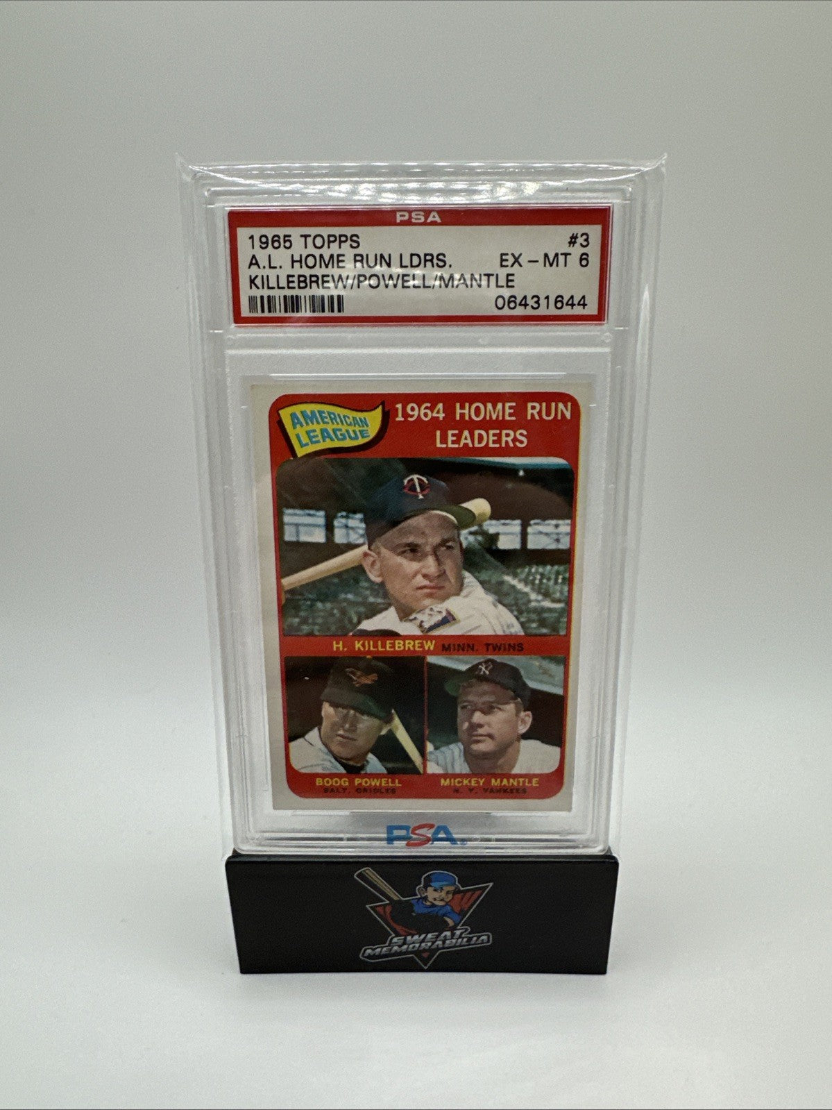 A 1965 Topps #3 A.L. Home Run LDRS. Killebrew/Powell/Mantle PSA Graded EX-MT 6