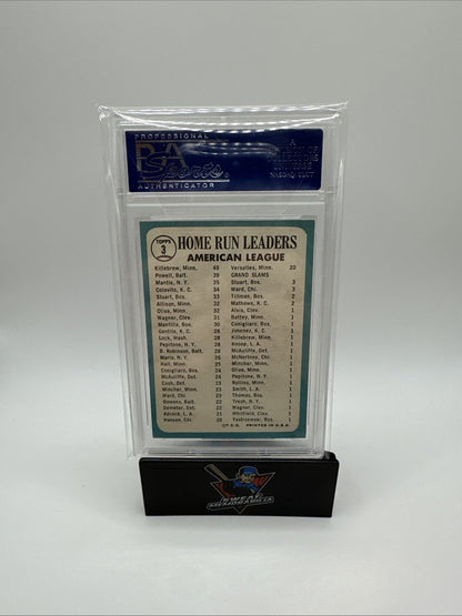 A 1965 Topps #3 A.L. Home Run LDRS. Killebrew/Powell/Mantle PSA Graded EX-MT 6